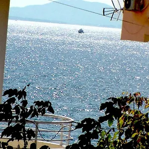Blue Eye , Sarande Albania